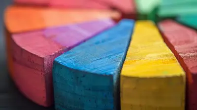 How to Teach Percentages Through Real-World Examples