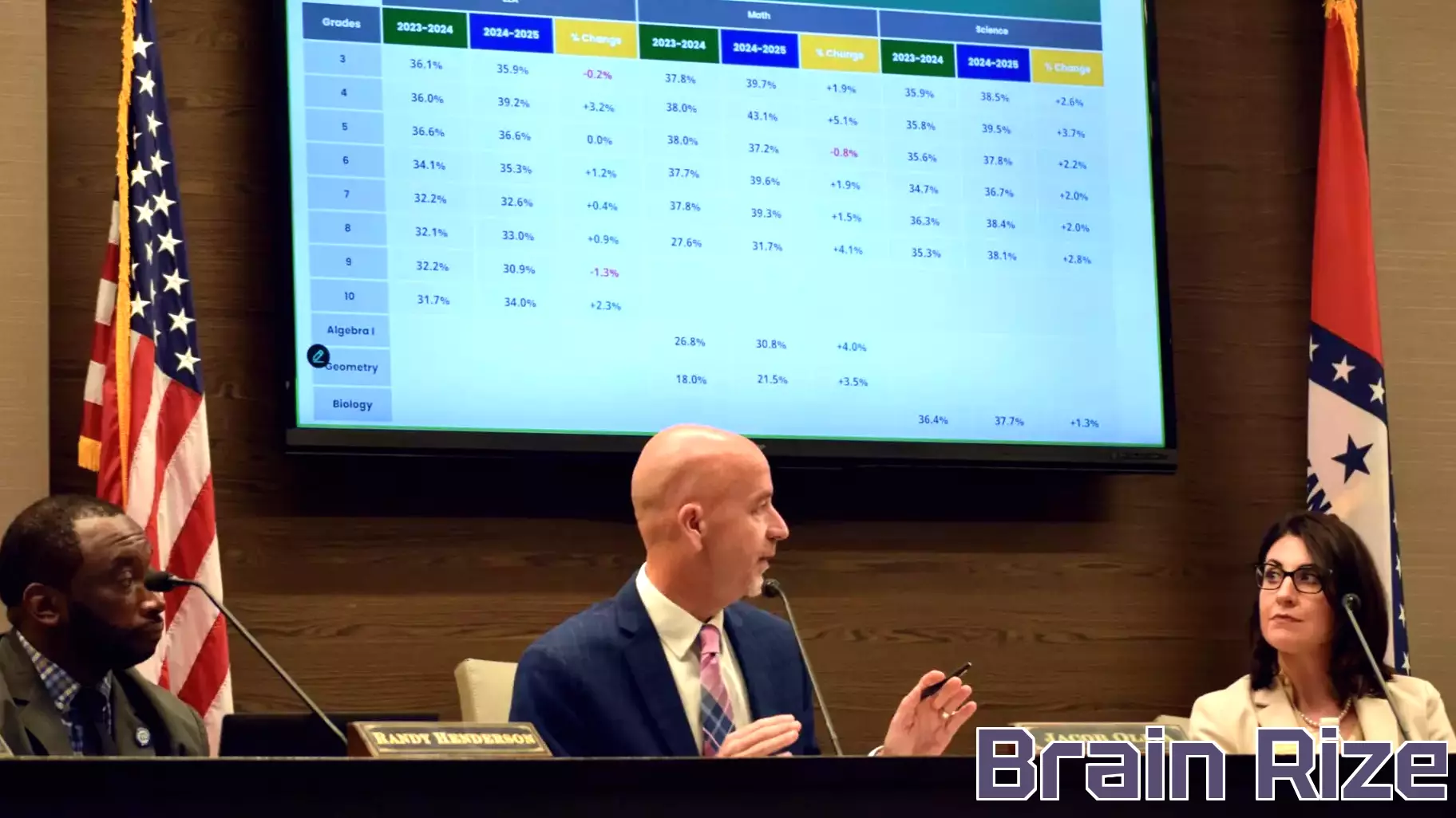 Arkansas Education Officials Introduce New District Rankings and Website