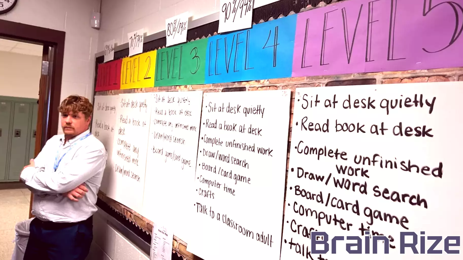 Indianapolis Public Schools Launches Fully Staffed Special Education Program