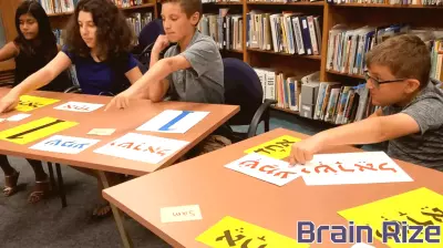 The Evolution of Hebrew Education in Synagogues